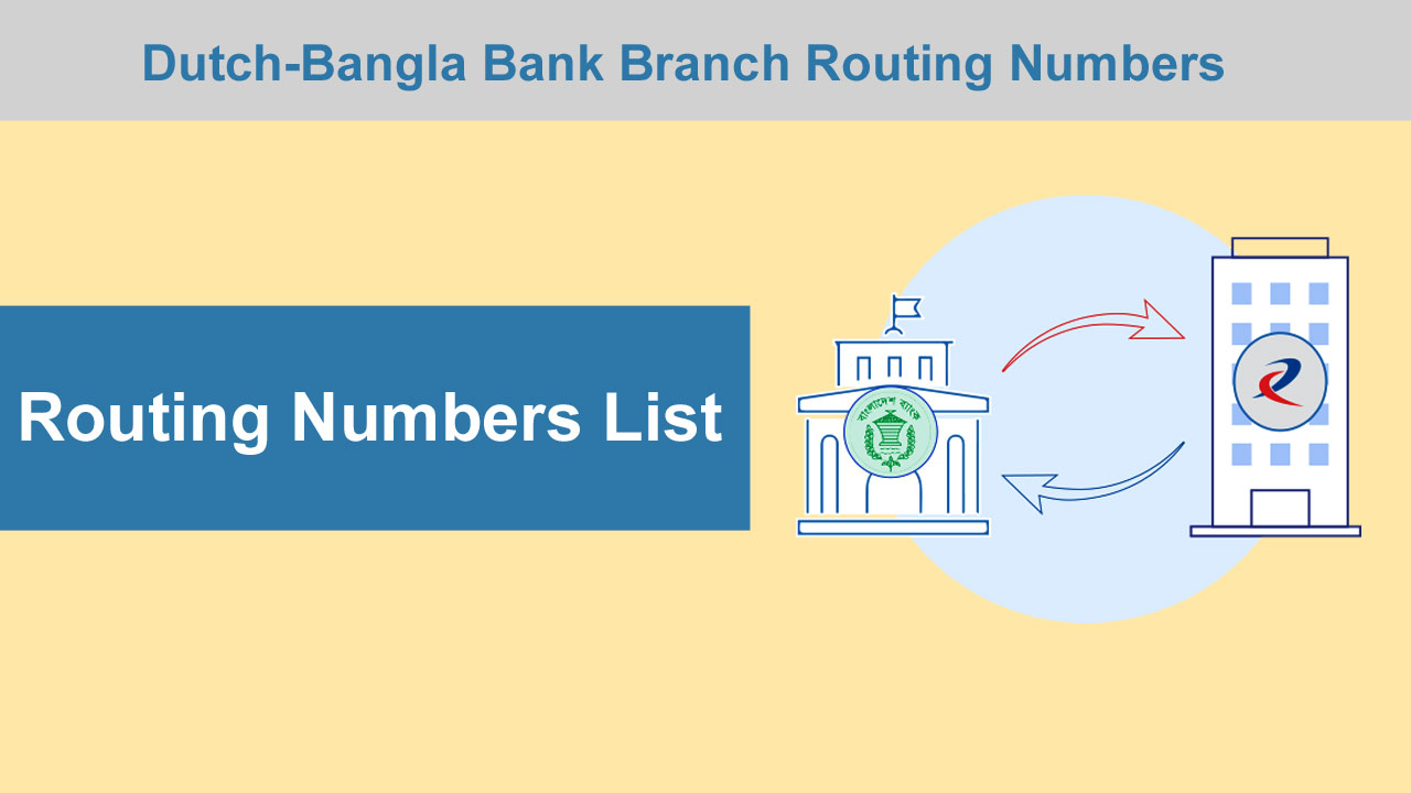 Dutch Bangla Bank Routing Numbers in Bangladesh