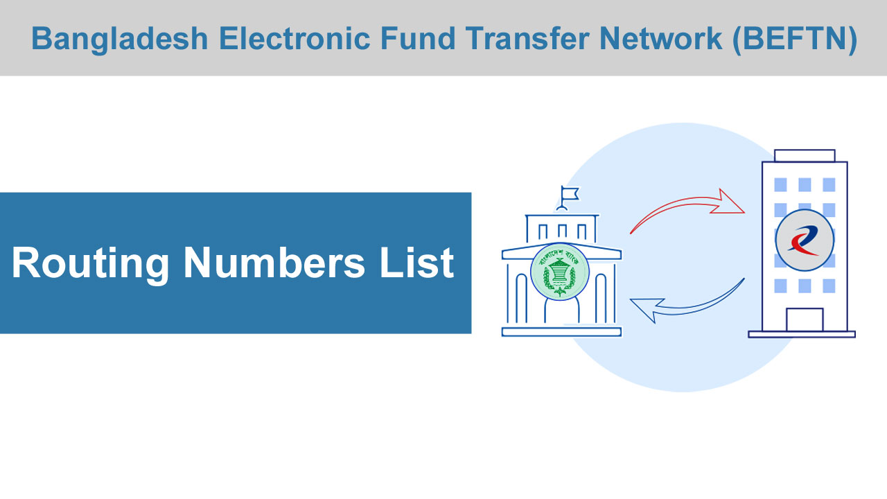 Bangladesh Electronic Fund Transfer Network (BEFTN) Routing Numbers List