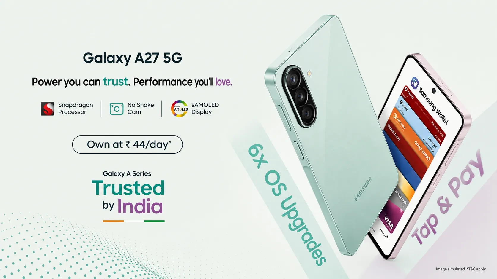 Samsung Galaxy A27 5G Launched in India