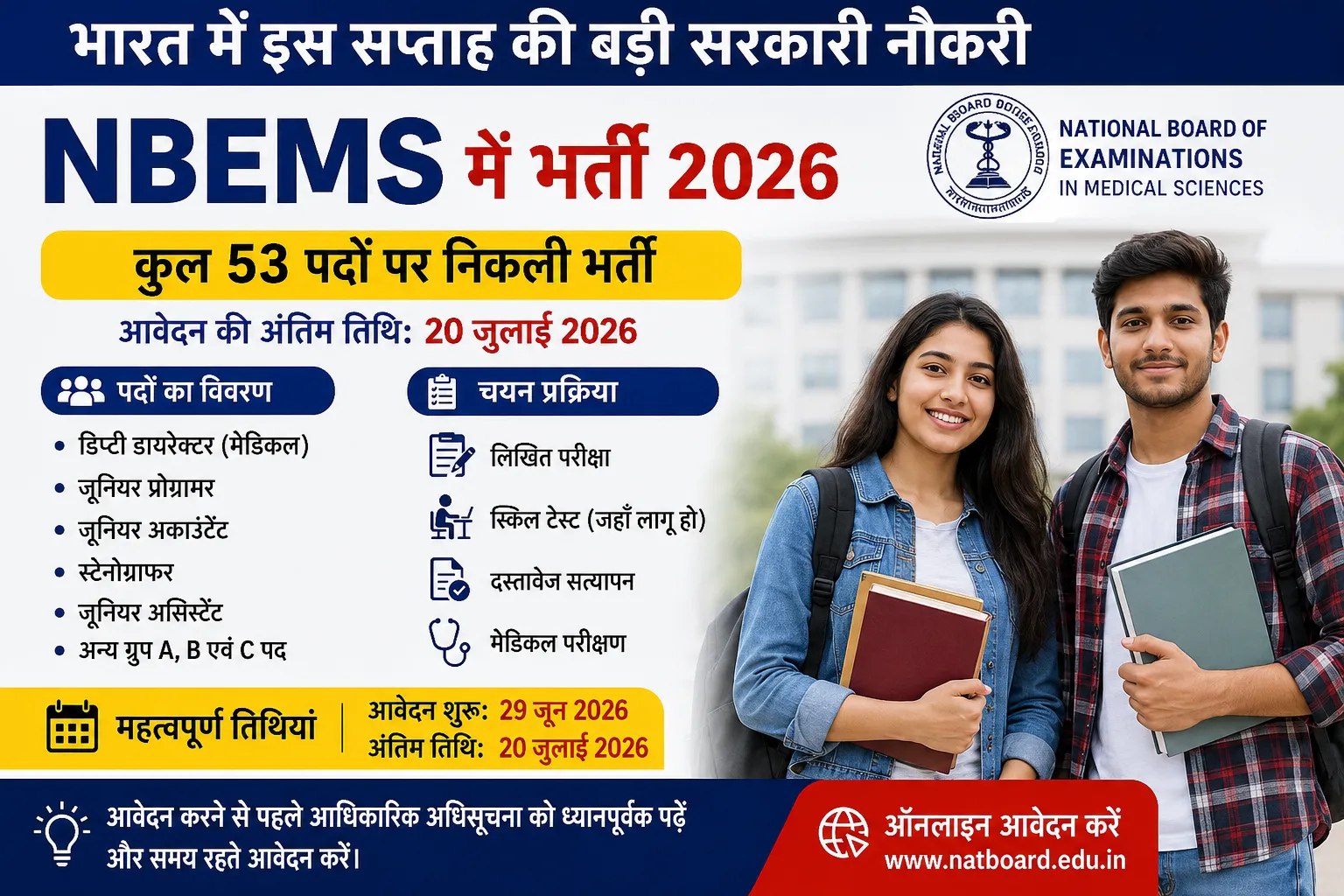 भारत में इस सप्ताह की बड़ी सरकारी नौकरी NBEMS में 53 पदों पर भर्ती, 20 जुलाई तक करें आवेदन