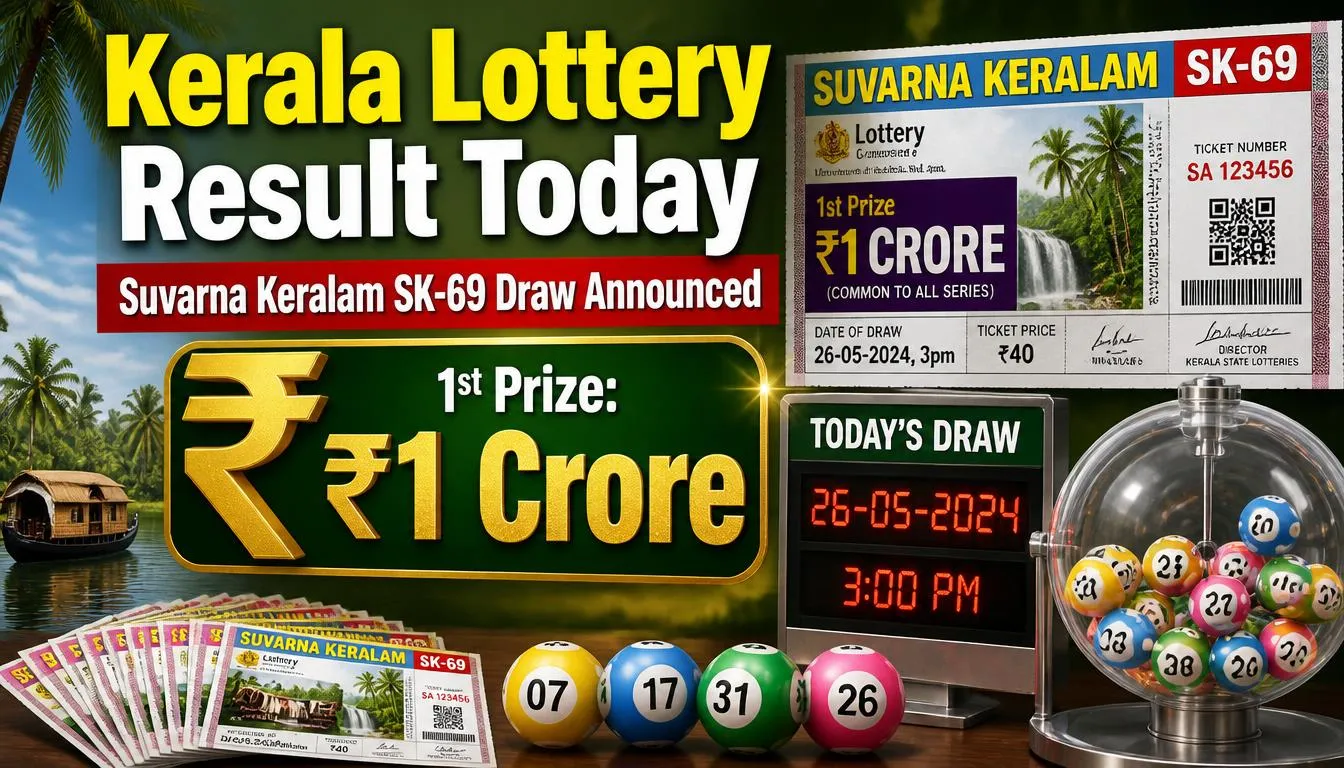 Kerala Lottery Result Today