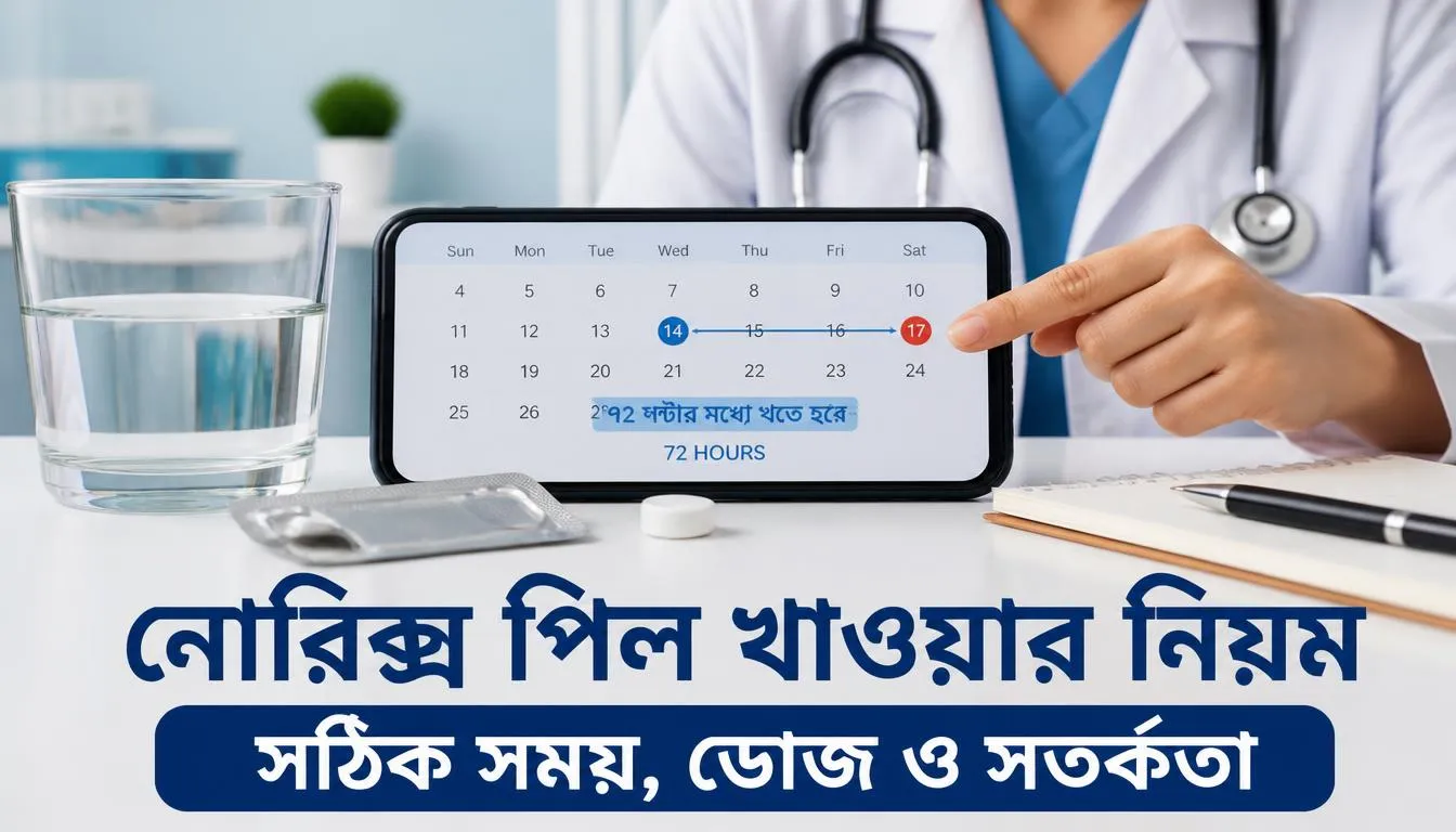নোরিক্স পিল খাওয়ার নিয়ম