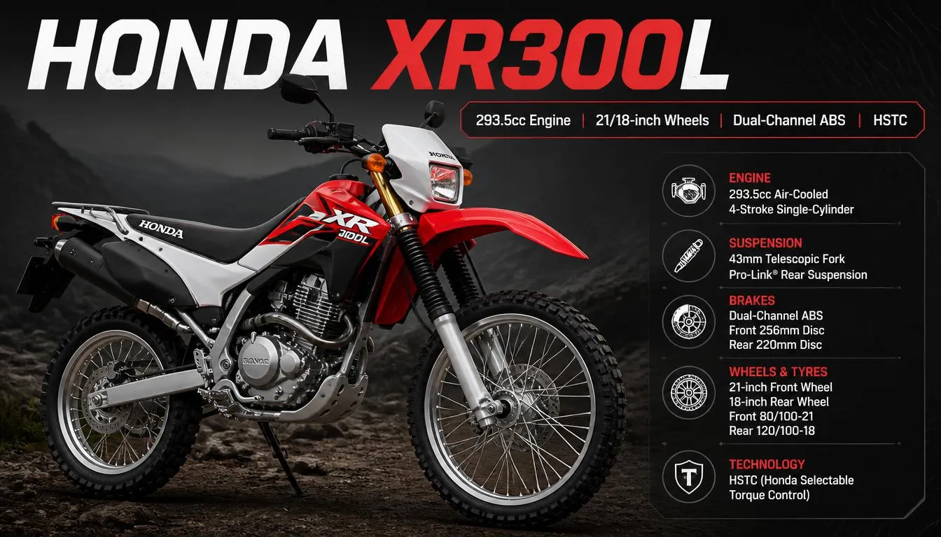 Honda XR300L